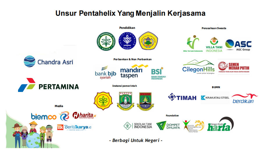 Gambar Yayasan Villa Ternak
